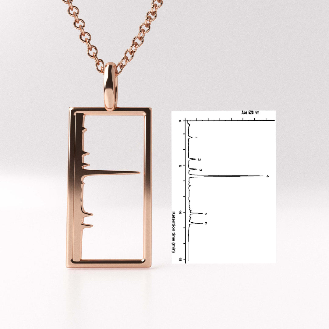 customized line chart pendant rose gold render