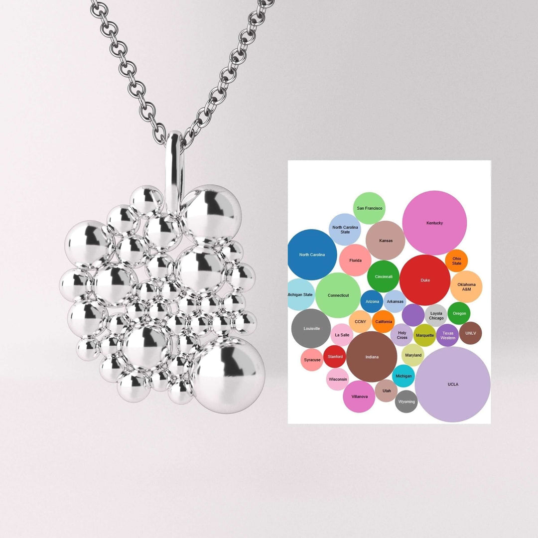 Customized bubble chart pendant