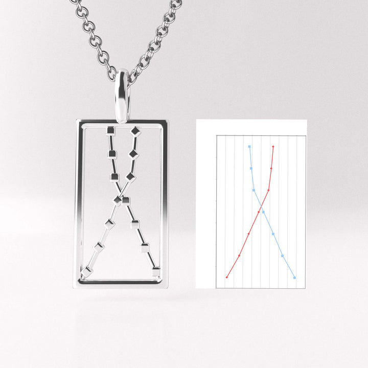 customized line chart pendant silver