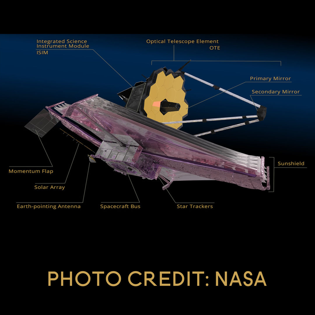 James Webb Space Telescope diagram from NASA